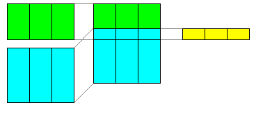 JoinVerticalIntersect.png