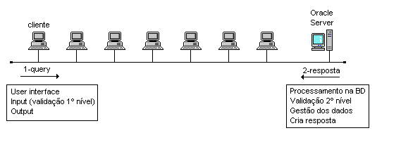 serverclient.gif