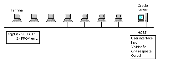 serverhost.gif